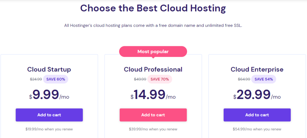 Hostinger Cloud Web Hosting