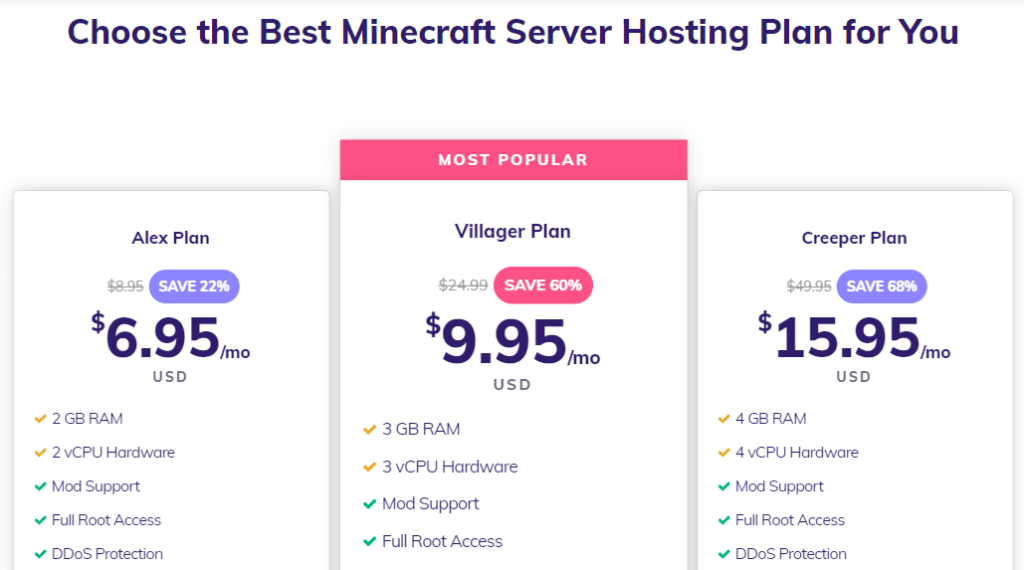Hostinger Minecraft Server Hosting